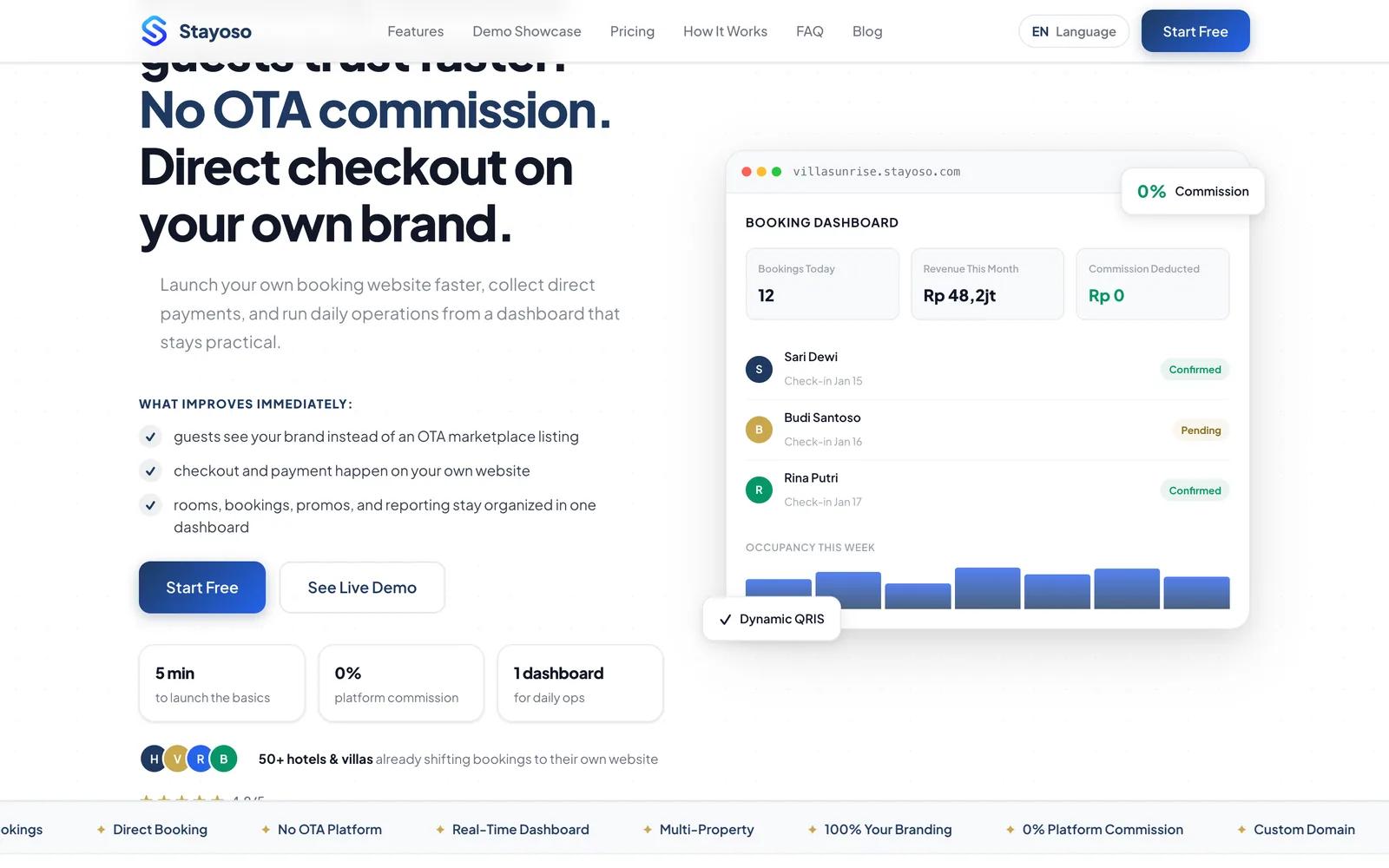 Stayoso product preview