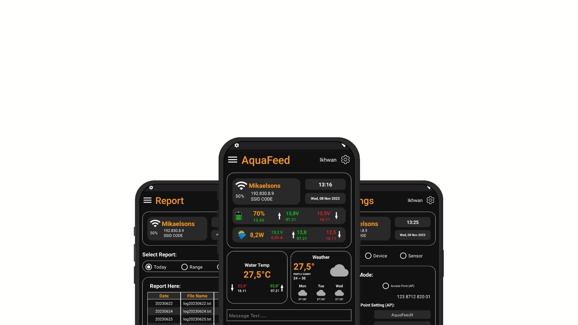 IoT Application - Aqua Feed